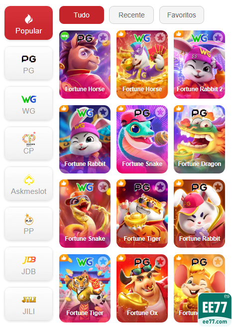 Experiência de Jogos ee77.com